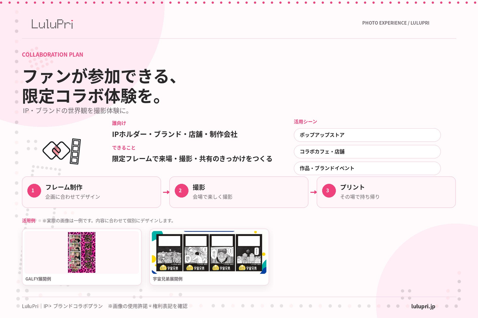 IP・ブランド向けコラボプラン